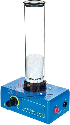 Kinetic Theory Model STEM Science Lab Demonstration Model
